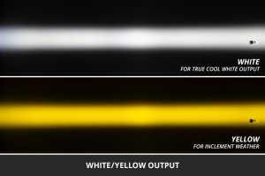 Jeep Gladiator Fog Light Kit - Diode Dynamics - SS3 LED Dual-Color - 6000K White and 3000K Yellow - `18-`26